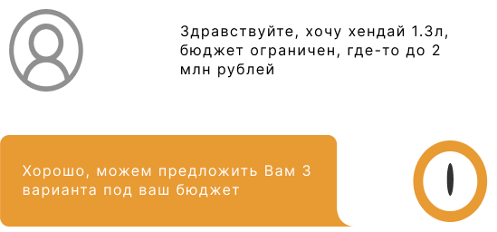 Messages illustration